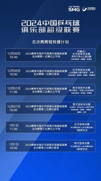 上海五星体育台电视节目（上海电视台五星体育频道节目表）