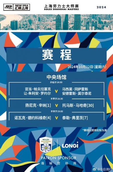 上海劳力士网球大师赛（劳力士网球大师赛赛程）