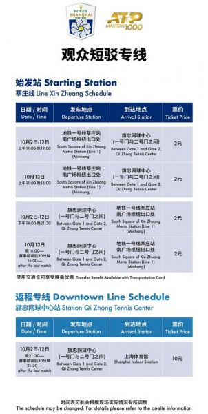 上海网球大师赛赛程（上海网球大师赛赛程公布）