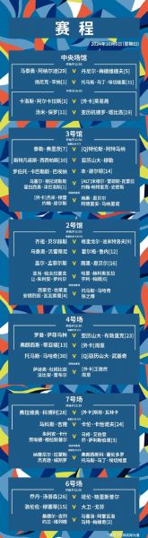上海网球大师赛赛程（上海网球大师赛赛程公布）