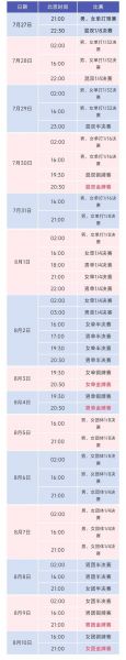 世界乒乓球赛（世界乒乓球赛事2024赛程表格）