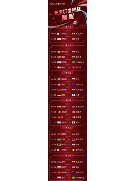 世界杯2014赛程（世界杯2014赛程时间表）