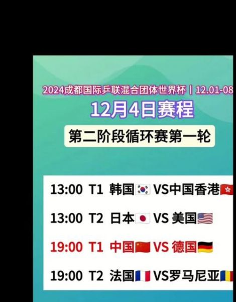 世界杯2021赛程时间表中国（世界杯赛程2021赛程表中国）