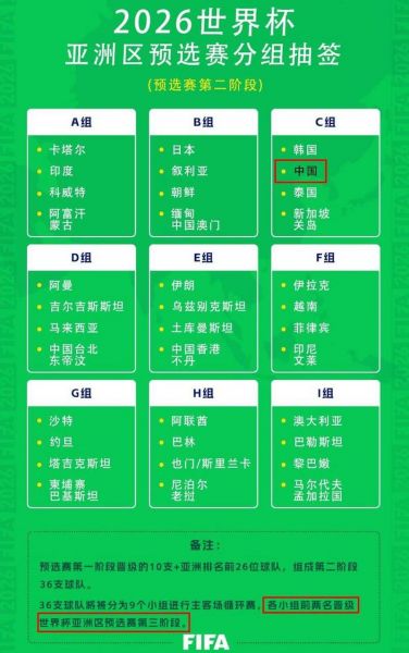 世界杯2021赛程时间表中国（世界杯赛程2021赛程表中国）
