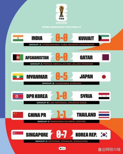 世界杯2022亚洲预选赛中国对阿曼（世界杯2022亚洲预选赛阿曼对日本）