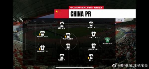 世界杯2022亚洲预选赛直播平台（世界杯2022亚洲预选赛直播间）