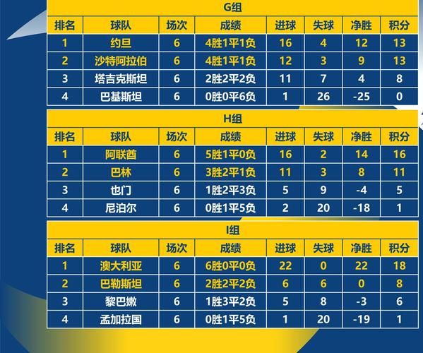 世界杯2022预选赛美国队（世界杯2022预选赛美国队阵容）