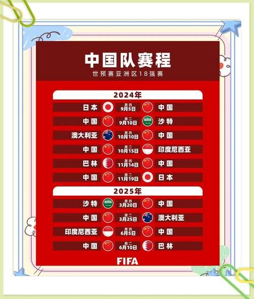 世界杯总决赛（中国预选赛世界杯赛赛程）