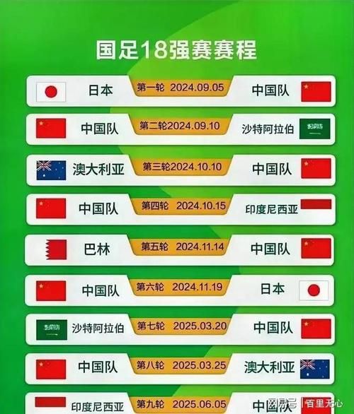 世界杯总决赛（中国预选赛世界杯赛赛程）