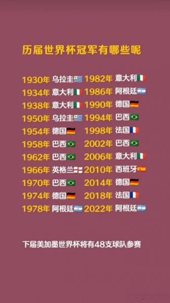 世界杯意大利（世界杯意大利夺冠几次）