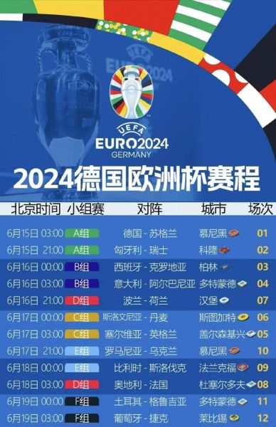 世界杯欧洲区预选赛程（世界杯欧洲区预选赛程2026）