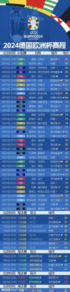 世界杯欧洲预选赛2021赛程表（世界杯欧洲杯预选赛2021赛程）