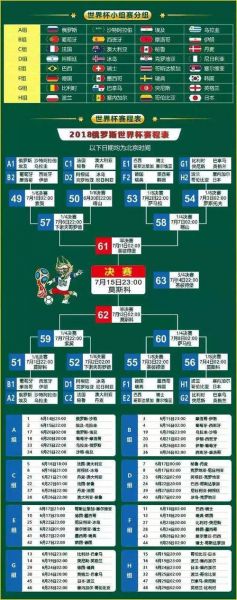 世界杯积分榜2018最新（世界杯积分排名榜）