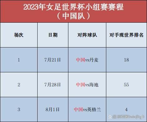 世界杯附加赛（世界杯附加赛是什么意思）