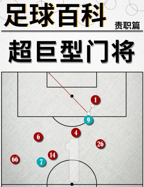 世界足球门将排名（世界足球门将排名表）