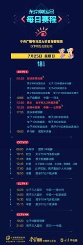 东京奥运会项目一览表（东京奥运项目列表）