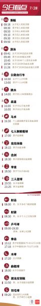 东京奥运推迟方案（东京奥运会推迟多长时间）