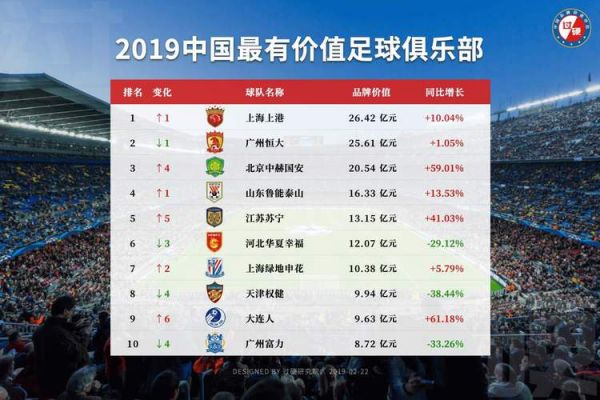 东京足球俱乐部（东京足球俱乐部排名）