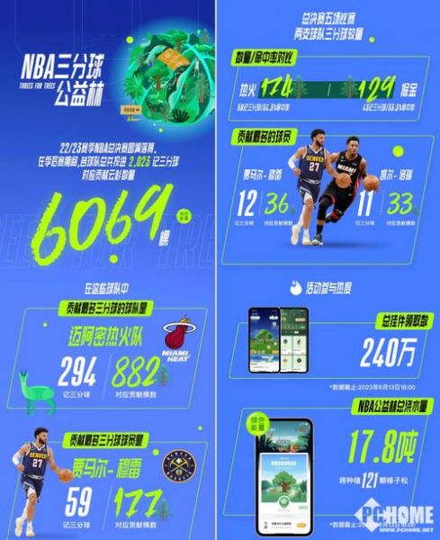 中国nba官方网站（nba中国官方网站下载安装）
