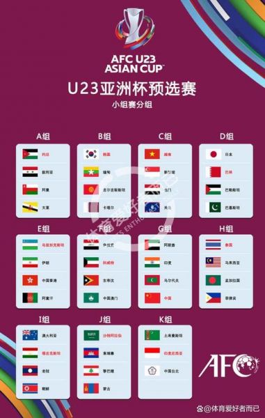 中国u23男足赛程（中国男足u23比赛）