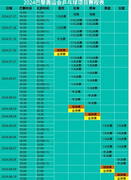 中国乒乓球公开赛（中国乒乓球公开赛2024时间表）