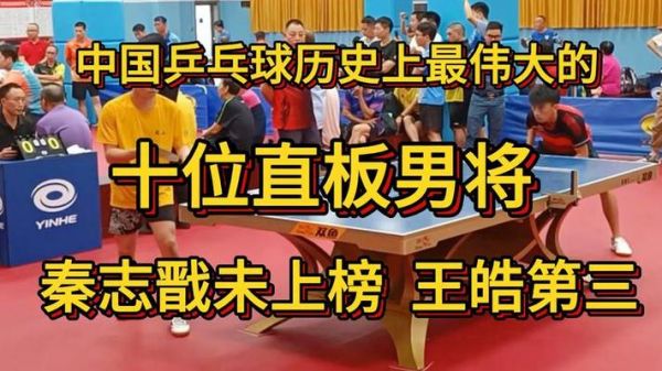 中国乒乓球（中国乒乓球发展史）