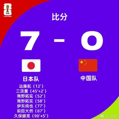 中国对日本足球时间（中国对日本 足球时间地点）