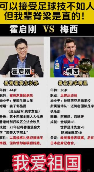 中国梅西李明（中国足球名人梅西）