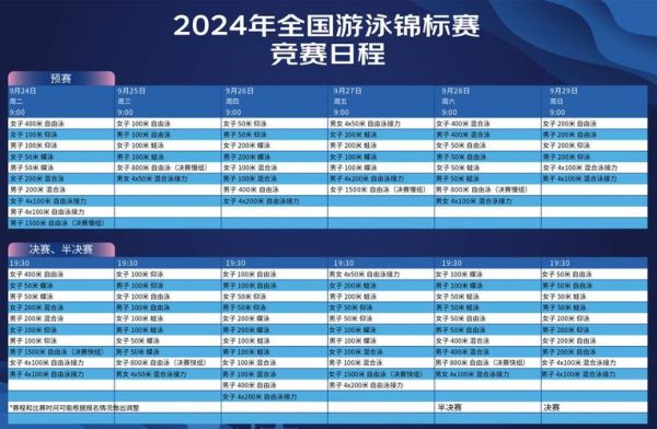 中国游泳（中国游泳协会官网）