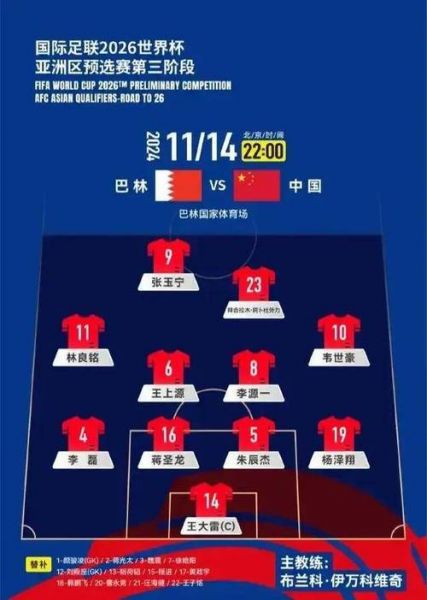 中国男足最新消息新闻（中国男足最新消息新闻直播）