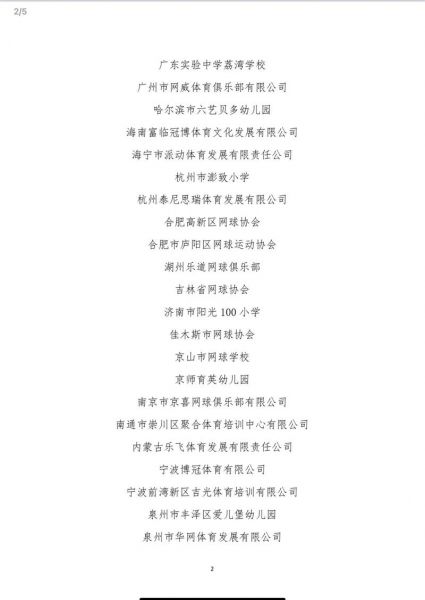 中国网球协会（中国网球协会网球裁判网）