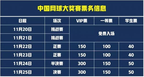 中国网球大奖赛（中国网球大奖赛官网）