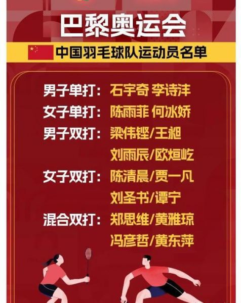 中国羽毛球队（中国羽毛球队女队员名单）