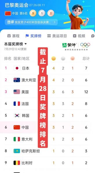 中国至今一共获得了多少奖牌（中国一共获得了多少奖牌2021）