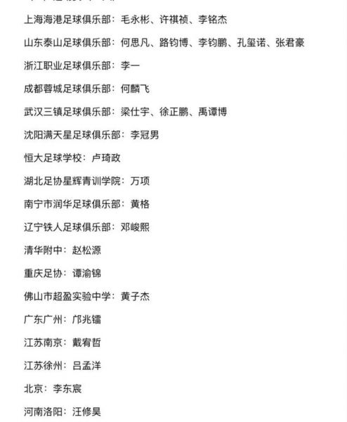 中国足球亚洲排名（中国足球亚洲排名多少）