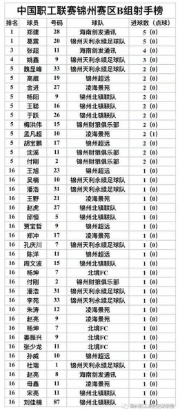 中国足球比赛赛程2020（中国足球比赛赛程2020年）