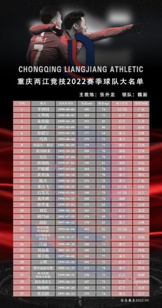 中国足球超级联赛球队（中国足球超级联赛最新排名）