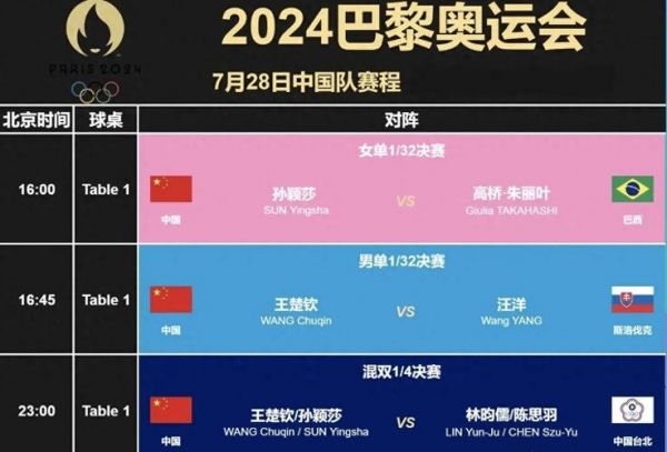 中国队12强赛程表（中国队十二强赛程表）