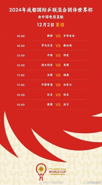 中国队vs澳大利亚队时间（中国队与澳大利亚比赛结果）