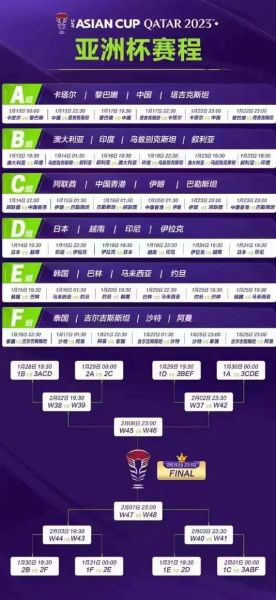 中国队亚洲预选赛赛程直播（中国队亚洲杯赛程表）