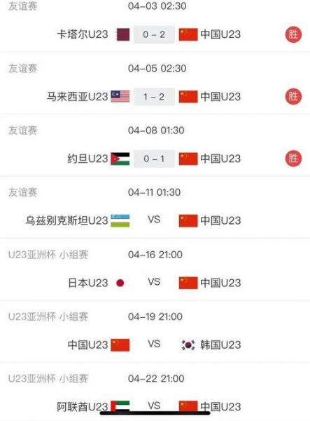 中国队亚洲预选赛赛程直播（中国队亚洲杯赛程表）