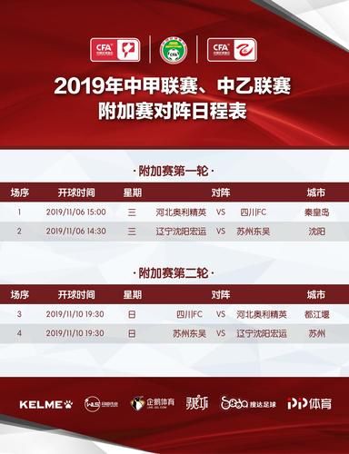 中甲升降级附加赛（中甲升降级附加赛规则）