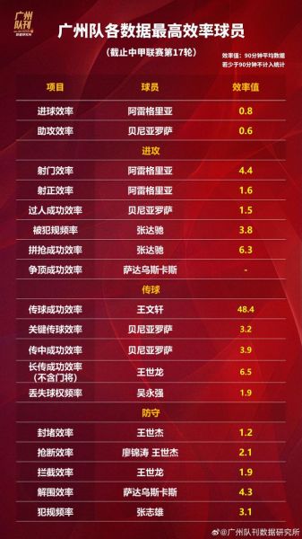中甲最新赛况（中甲最新赛况分析）