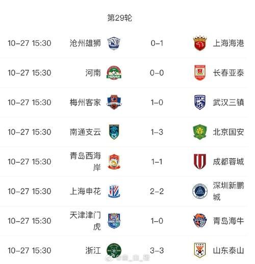 中超第二轮（中超第二轮时间表）