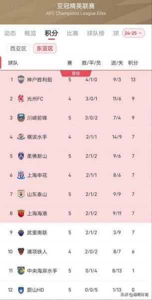 中韩足球比赛2比0（2021中韩足球比赛2比0）