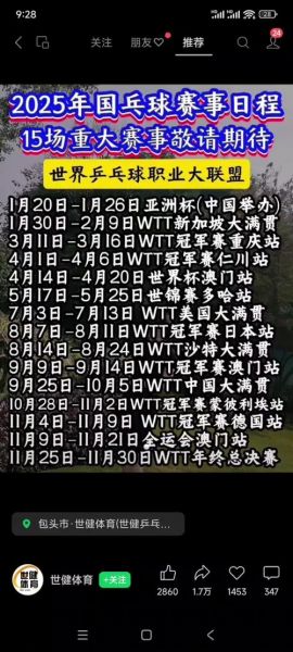 乒乓球亚洲杯（乒乓球亚洲杯几年举办一次）