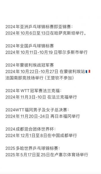 乒乓球公开赛有多少站（乒乓球公开赛有多少站比赛）