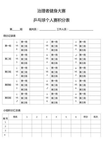 乒乓球单循环赛（乒乓球单循环赛制是什么意思）