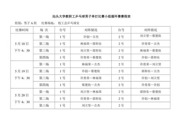 乒乓球单打比赛编排表（乒乓球单打比赛编排表解读）