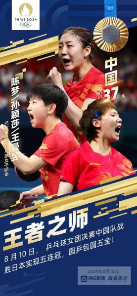 夏季奥运会（夏季奥运会举办国家及时间）